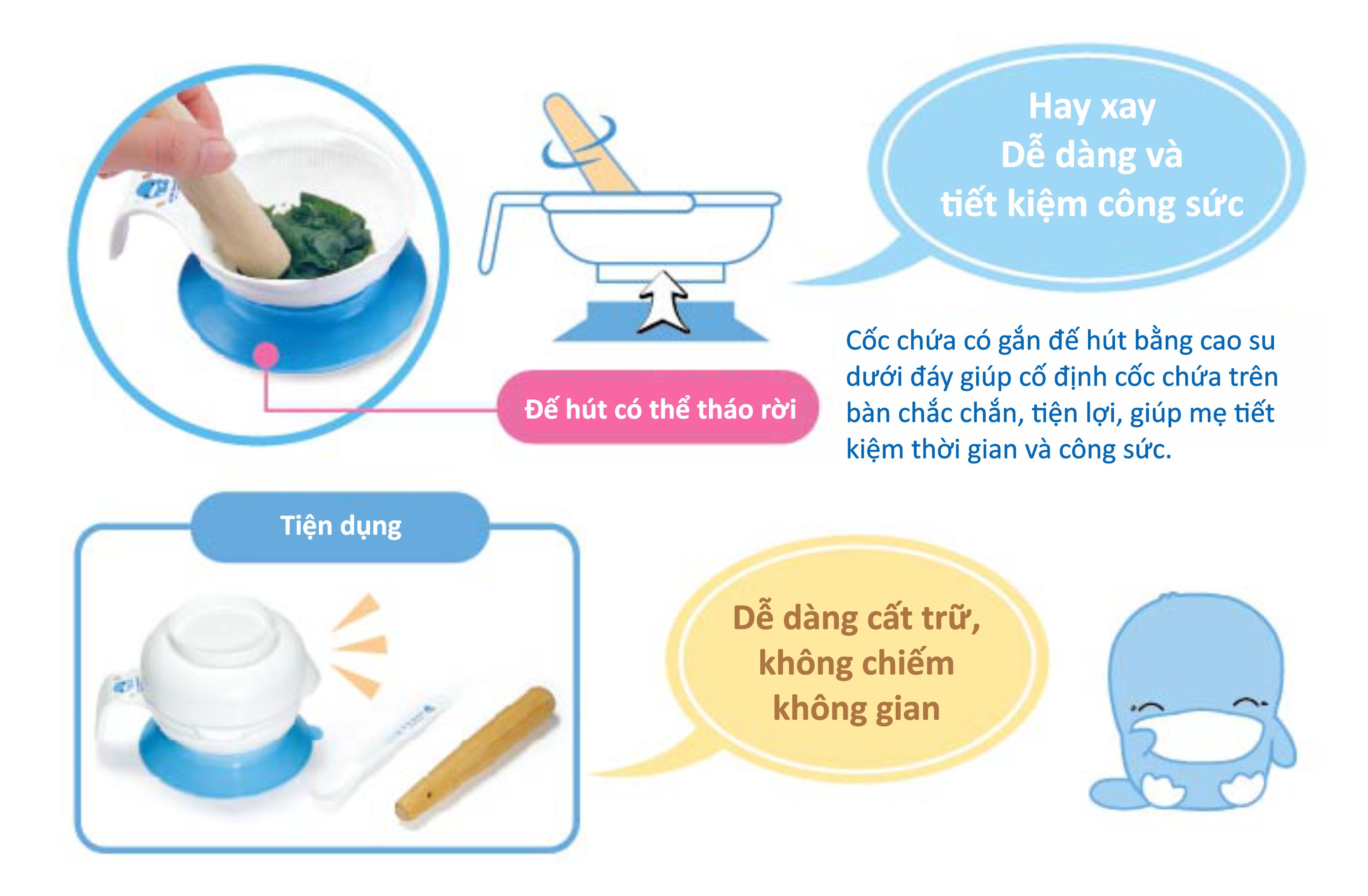 BỘ CHẾ BIẾN THỨC ĂN ĐA NĂNG CHO BÉ 8 MÓN KUKU - KU5450