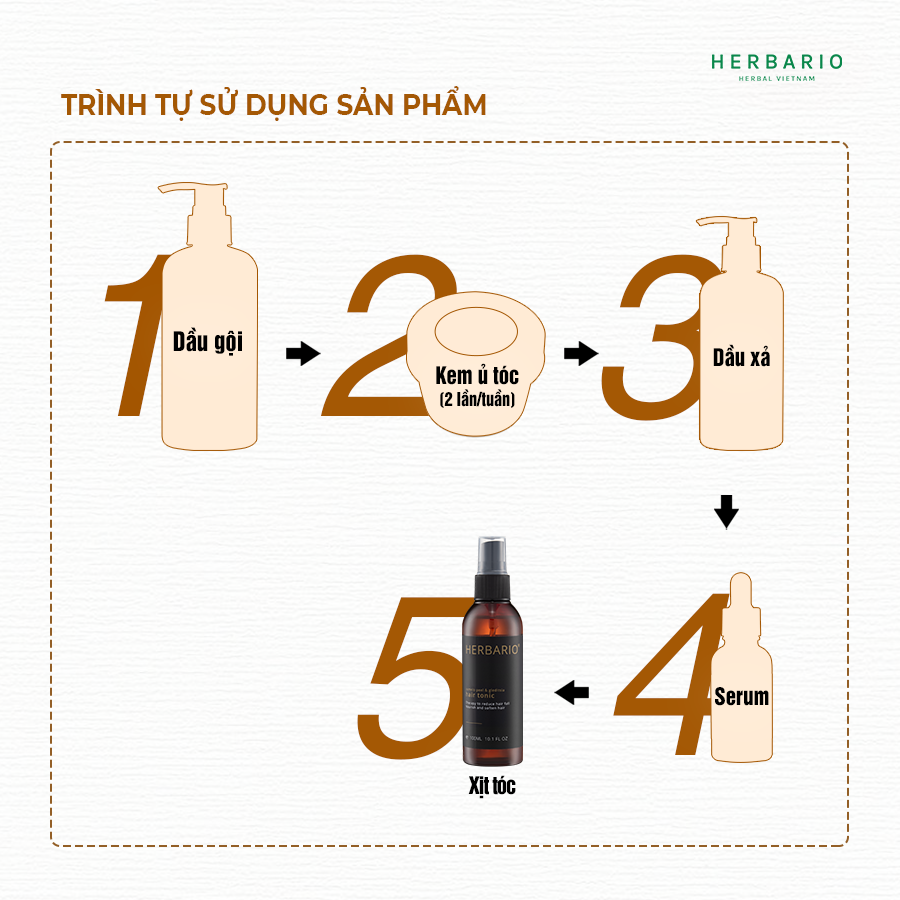 Nước dưỡng tóc Vỏ Bưởi & Bồ Kết Herbario 100ml (pomelo peel & gleditsia hair tonic) giúp giảm rụng tóc kích thích mọc tóc nhanh