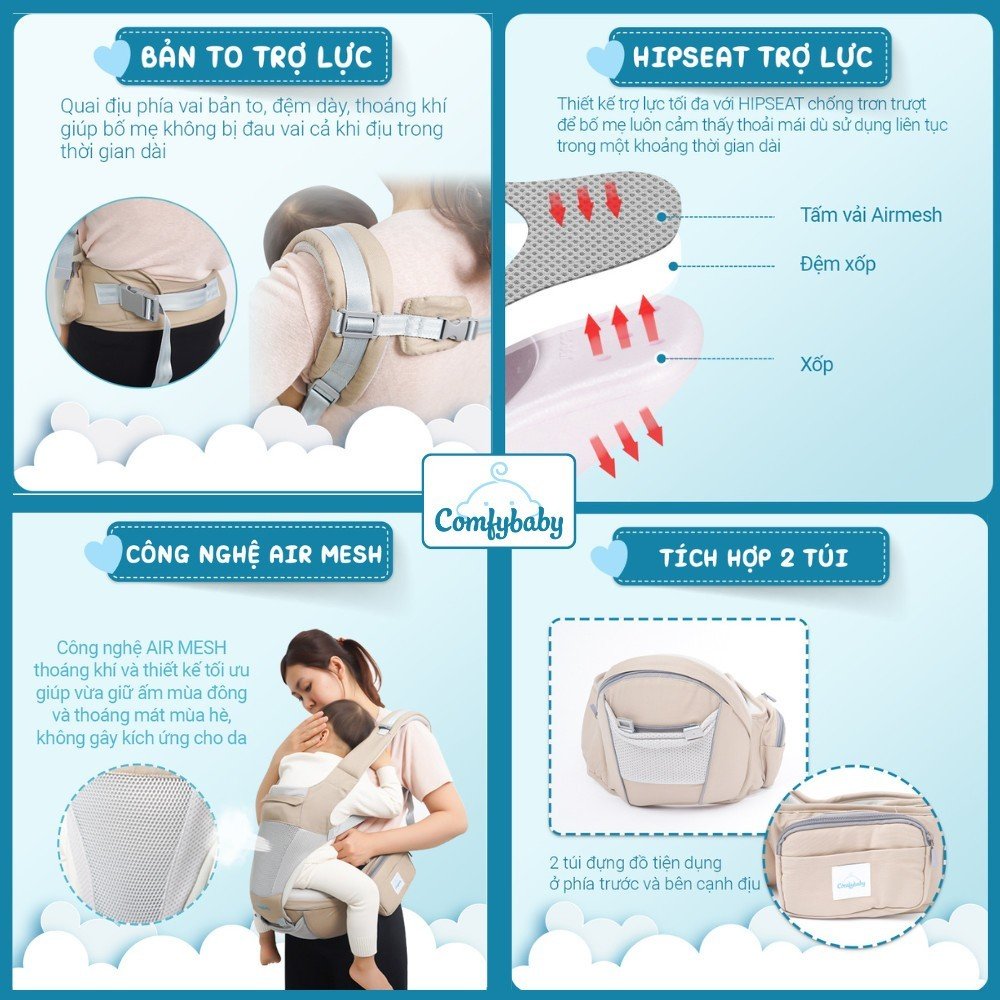 Địu ngồi cao cấp 4 tư thế 2 trong 1 Comfybaby CF818