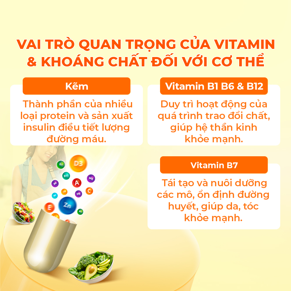 Viên uống bổ sung vitamin tổng hợp và khoáng chất Powergra Nutrient Power - Hộp 60 viên