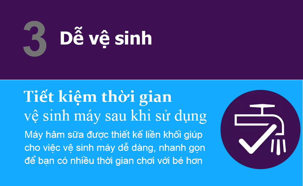 Máy hâm sữa và thức ăn siêu tốc Sunshine hiệu Philips Avent 358.00