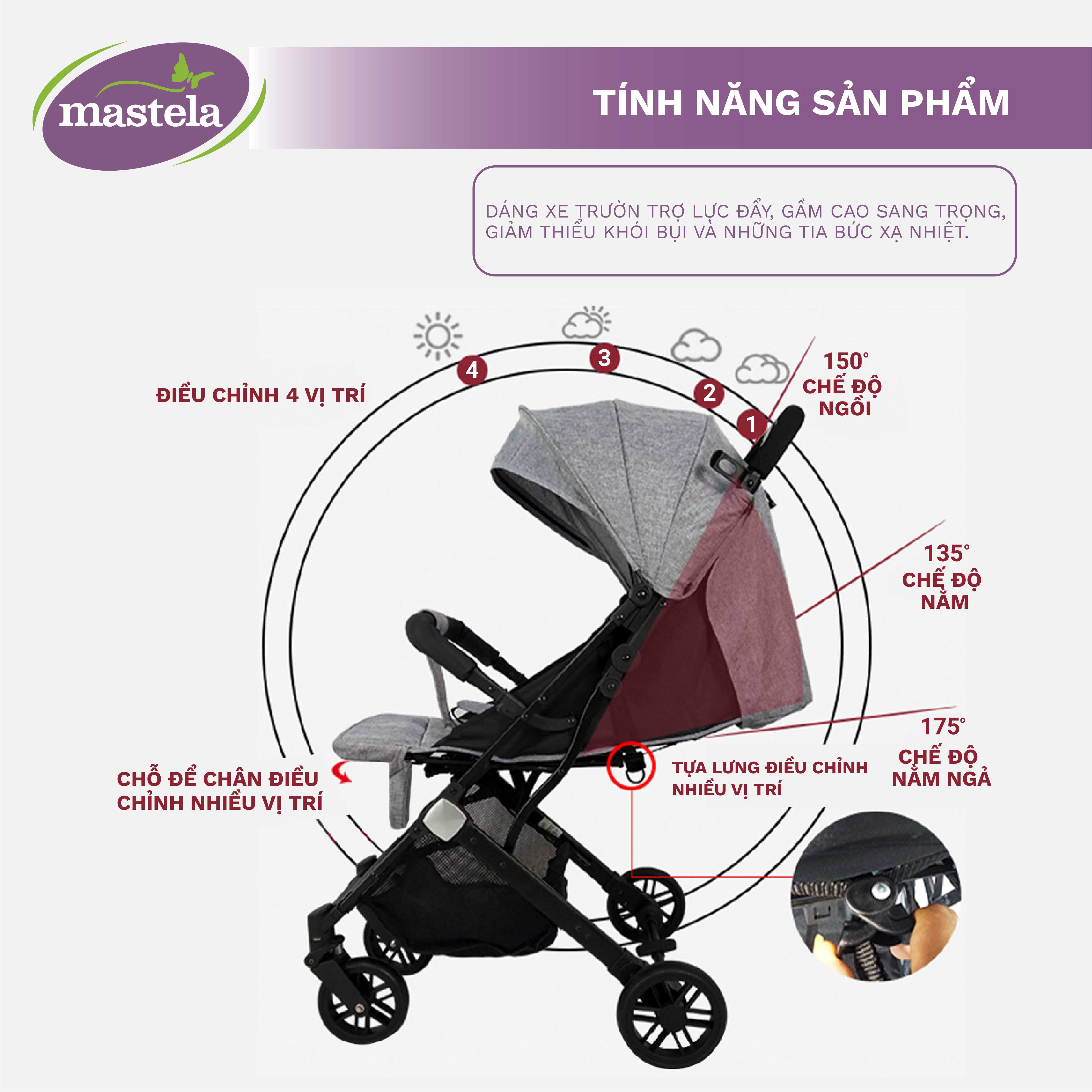 Xe đẩy gấp gọn cho bé Mastela HN275 - Xe đẩy em bé siêu nhẹ, thoáng khí bảo hành 12 tháng