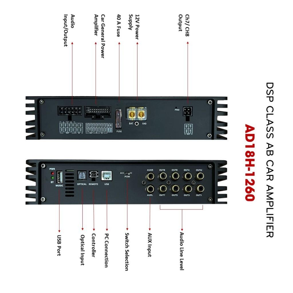 DSP Khuếch đại âm thanh ALCHIMIST AD18H-1260 thương hiệu Đức Tỷ Lệ Tín Hiệu Trên Tạp Âm: >102dB