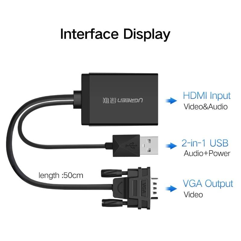Ugreen UG40213MM106TK 50CM màu Đen Bộ chuyển VGA sang HDMI có trợ nguồn - HÀNG CHÍNH HÃNG