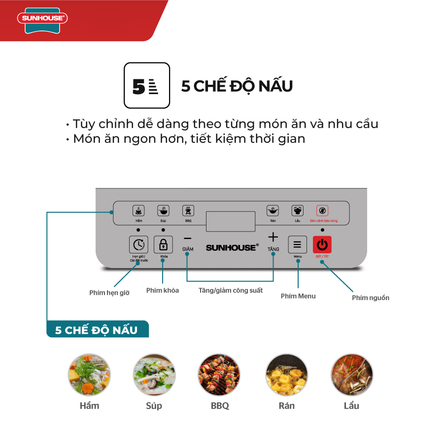 Bếp Hồng Ngoại Cảm Ứng Sunhouse SHD6005 (Kèm Vỉ Nướng) - Hàng chính hãng