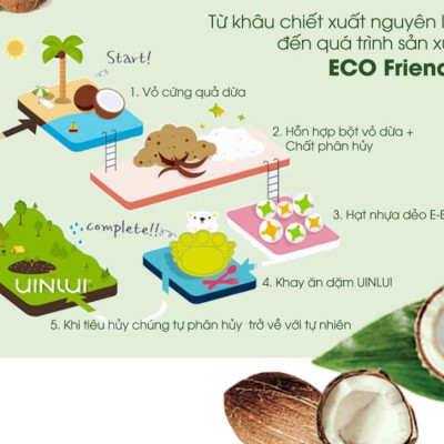 Khay ăn dặm đế dính - Khay thiên thần Uinlui an toàn làm từ dừa