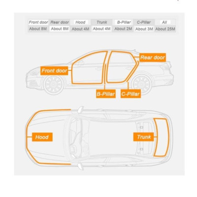 Bộ Gioăng cao su chống ồn cho xe hơi Sedan