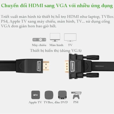 Ugreen UG40267MM101TK 1.5M màu Đen Cáp chuyển đỗi HDMI sang VGA kèm cổng trợ nguồn Micro USB - HÀNG CHÍNH HÃNG