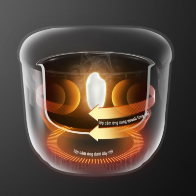 Nồi Cơm Điện Tử Cao Tần Giảm Đường Panasonic SR-HL151KRA 1.5 lít - Hàng chính hãng