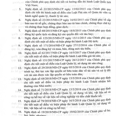 Chỉ dẫn tra cứu áp dụng Bộ luật Dân sự năm 2015 (Tái bản lần thứ nhất có sửa đổi bổ sung)