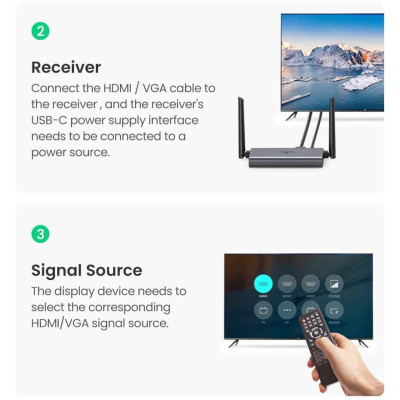 Ugreen UG29463CM506TK 50M 1080P@60Hz Bộ kéo dài tin hiệu HDMI + VGA + 3.5mm không dây 60Mhz 5Ghz Vỏ nhôm 50633a - HÀNG CHÍNH HÃNG