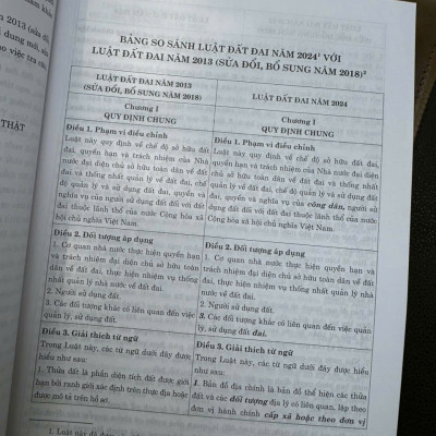SO SÁNH LUẬT ĐẤT ĐAI 2024 VỚI LUẬT ĐẤT ĐAI NĂM 2013 (Sửa Đổi Bổ Sung Năm 2018) – Nhiều tác giả – NXB Chính trị quốc gia sự thật