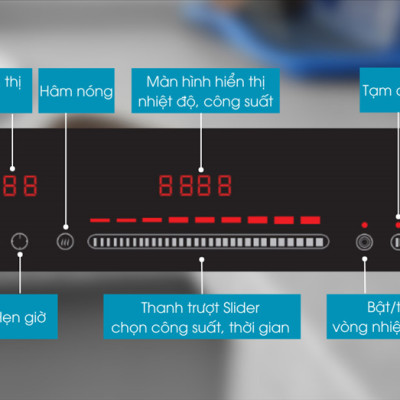 Bếp điện 2 vùng nấu Ecalite EL-MK271R - Kính Ceramic bền - Có Inverter tiết kiệm điện - Hàng chính hãng