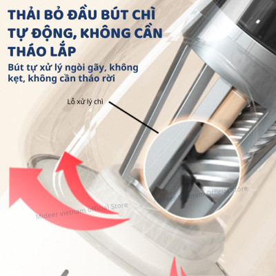 Gọt bút chì tự động bằng điện Mideer Automatic Pencil Sharpener