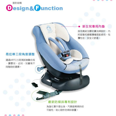 GHẾ NGỒI Ô TÔ 3 GIAI ĐOẠN CHO BÉ 0-4 TUỔI KUKU - KU6020