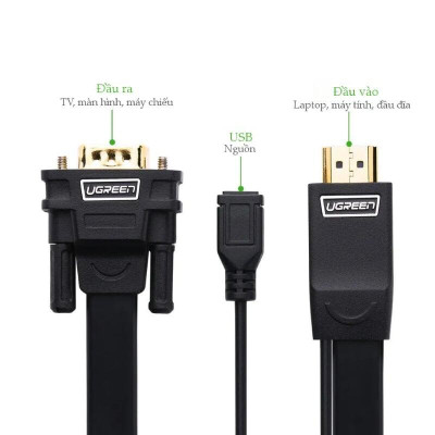 Ugreen UG40267MM101TK 1.5M màu Đen Cáp chuyển đỗi HDMI sang VGA kèm cổng trợ nguồn Micro USB - HÀNG CHÍNH HÃNG