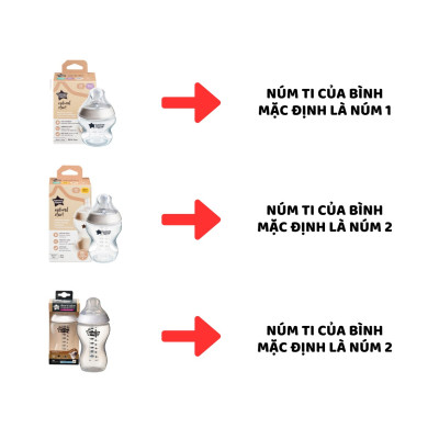 Bình Sữa Ty Siêu Mềm Tự Nhiên Tommee Tippee Natural Start 260ml, Núm Ty Của Bình 3-6 tháng