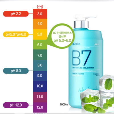 Dầu gội xả thảo dược bạc hà sạch da đầu giảm gàu, ngăn rụng tóc Biotin Anti- Hair Loss Cool Shampoo