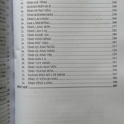 Sách Luật Tổ Chức Chính Quyền Địa Phương – Đơn Vị Hành Chính Cấp Tỉnh và Danh Sách Đơn Vị Hành Chính Cấp Xã của 34 Tỉnh, Thành Phố (V2591T)