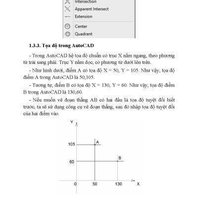AutoCAD Cơ bản cho người mới bắt đầu