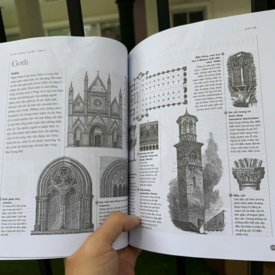 (sách có hơn 700 tranh in khắc gỗ) NGỮ PHÁP KIẾN TRÚC - Emily Cole  - Lê Phục Quốc dịch -  NXB Xây Dựng