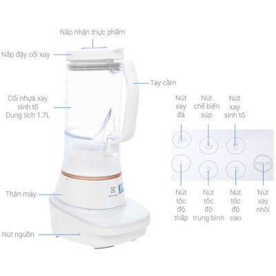 Máy xay sinh tố Electrolux E7TB1-50CW - Hàng chính hãng 