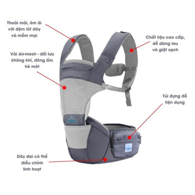Địu ngồi trẻ em cao cấp siêu mềm 4 tư thế công nghệ Air Mesh thoáng khí - Comfybaby CF818 - tặng yếm tam giác