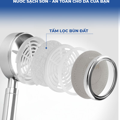 Vòi Sen Tăng Ấp LUVA VS5 Inox 304, Bảo Hành 1 Năm, Đổi Lỗi 100 Ngày, Phun Nước Dạng Xoắn Ốc