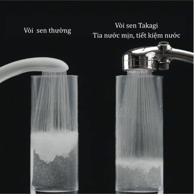 Vòi sen tắm mạ WT có nút dừng Takagi (JSB022MN)