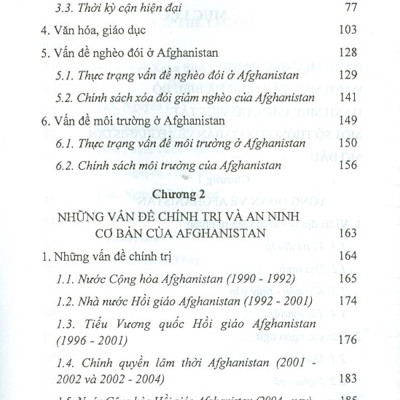 Afghanistan Ngày Nay