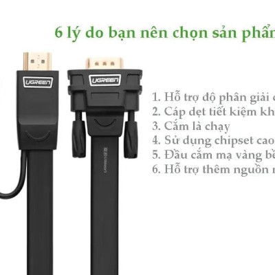 Ugreen UG40267MM101TK 1.5M màu Đen Cáp chuyển đỗi HDMI sang VGA kèm cổng trợ nguồn Micro USB - HÀNG CHÍNH HÃNG