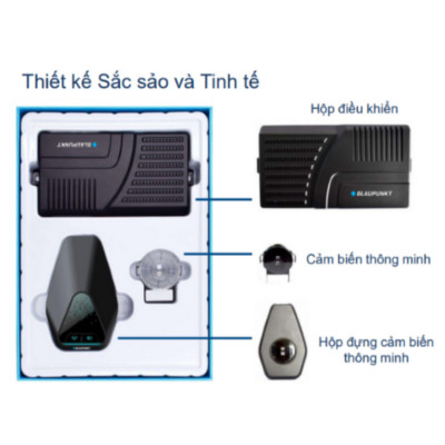 Bộ Hỗ Trợ Lái Thông Minh Blaupunkt IDA Dành Cho Xe Toyota Fortuner, Innova, Vios 