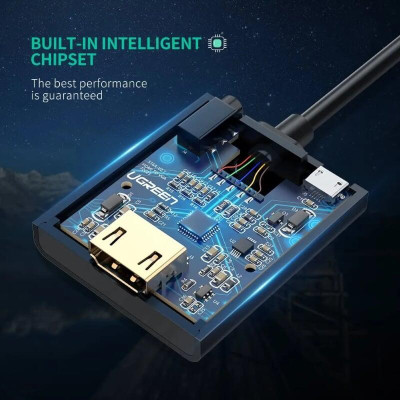 Ugreen UG2069420694TK 30CM bộ chuyển HDMI cái ra VGA đực + âm thanh jack 3.5mm - HÀNG CHÍNH HÃNG