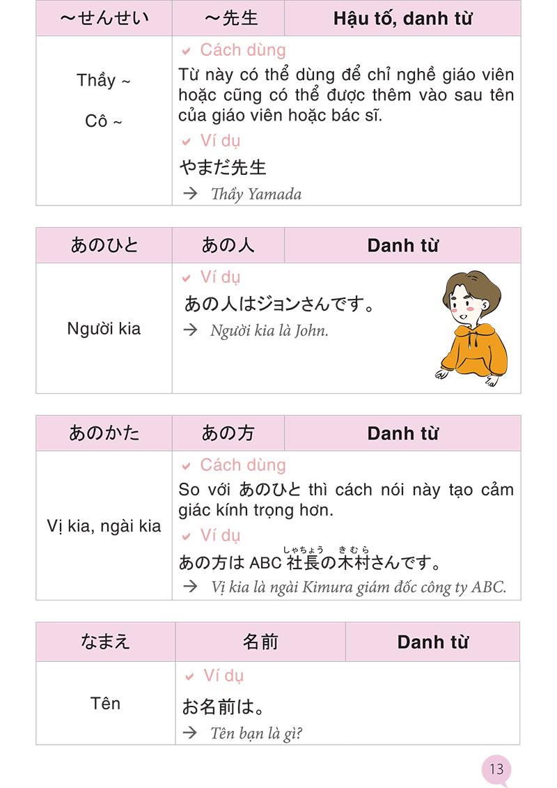 Học Từ Vựng Tiếng Nhật Qua Hội Thoại Giao Tiếp - Bộ Sách Dành Cho Người Tự Học