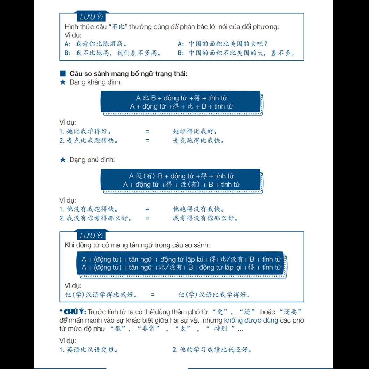 Sách - Combo Trung Cấp - Giáo Trình Hán ngữ 3 + 4 Và Luyện Nhớ Chữ Hán Tập 2 - Tự Học Tiếng Trung Cấp Tốc Cho Người Việt - Phiên Bản Đặc Biệt - Tiếng Trung Dương Châu