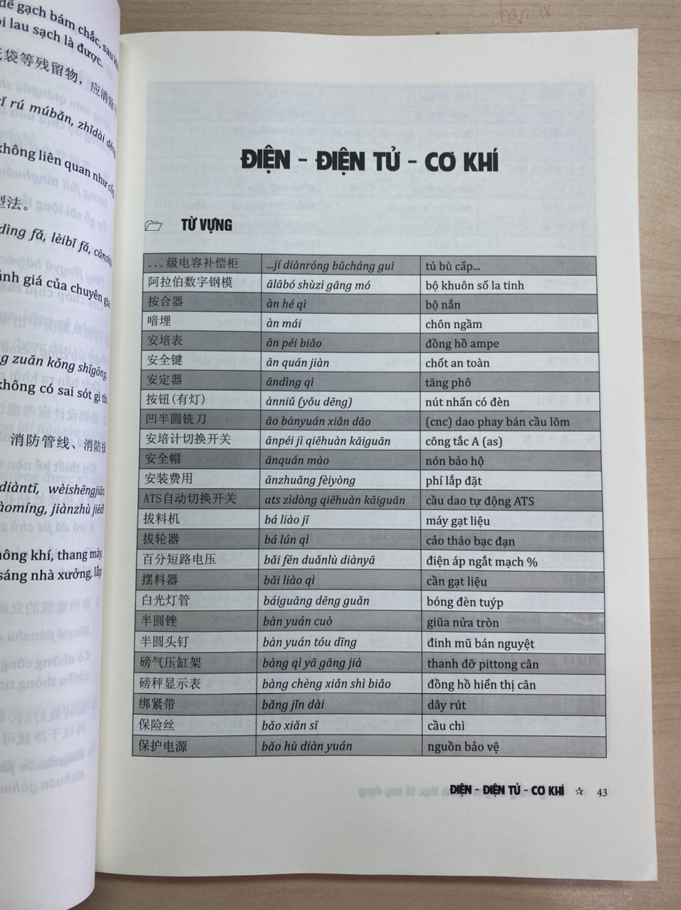 Sách - Tiếng Trung chuyên ngành thực tế ứng dụng (ngành xây dựng, điện, cơ khí, may, giày, dệt, kế toán, vận chuyển, y...)