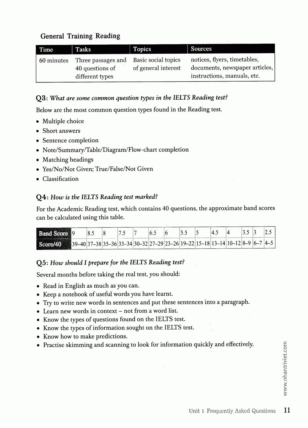 Integrated English For IELTS