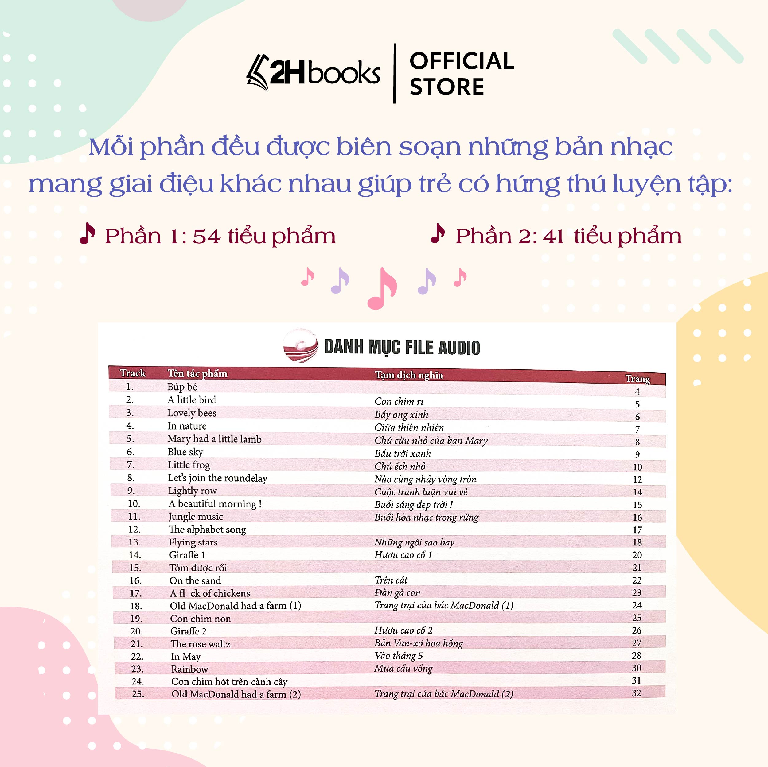 Sách- Tuyển Tập Tiểu Phẩm Piano Măng Non Phần, Combo 2 Tập 1+ 2, Tái bản 2023- 2HBooks
