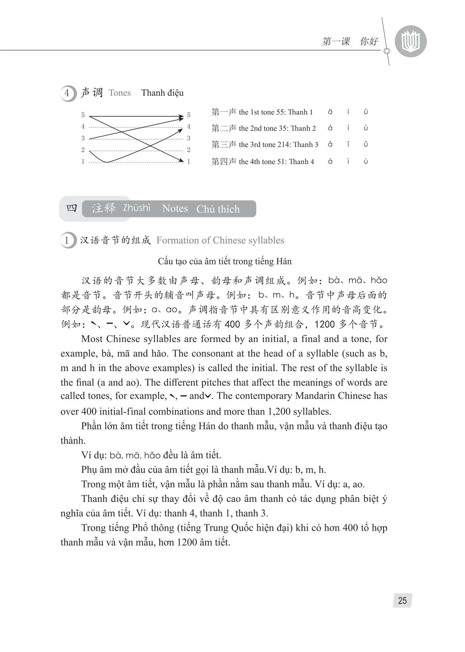 Giáo Trình Hán Ngữ 1 - Tập 1 - Quyển Thượng (Phiên Bản 3)