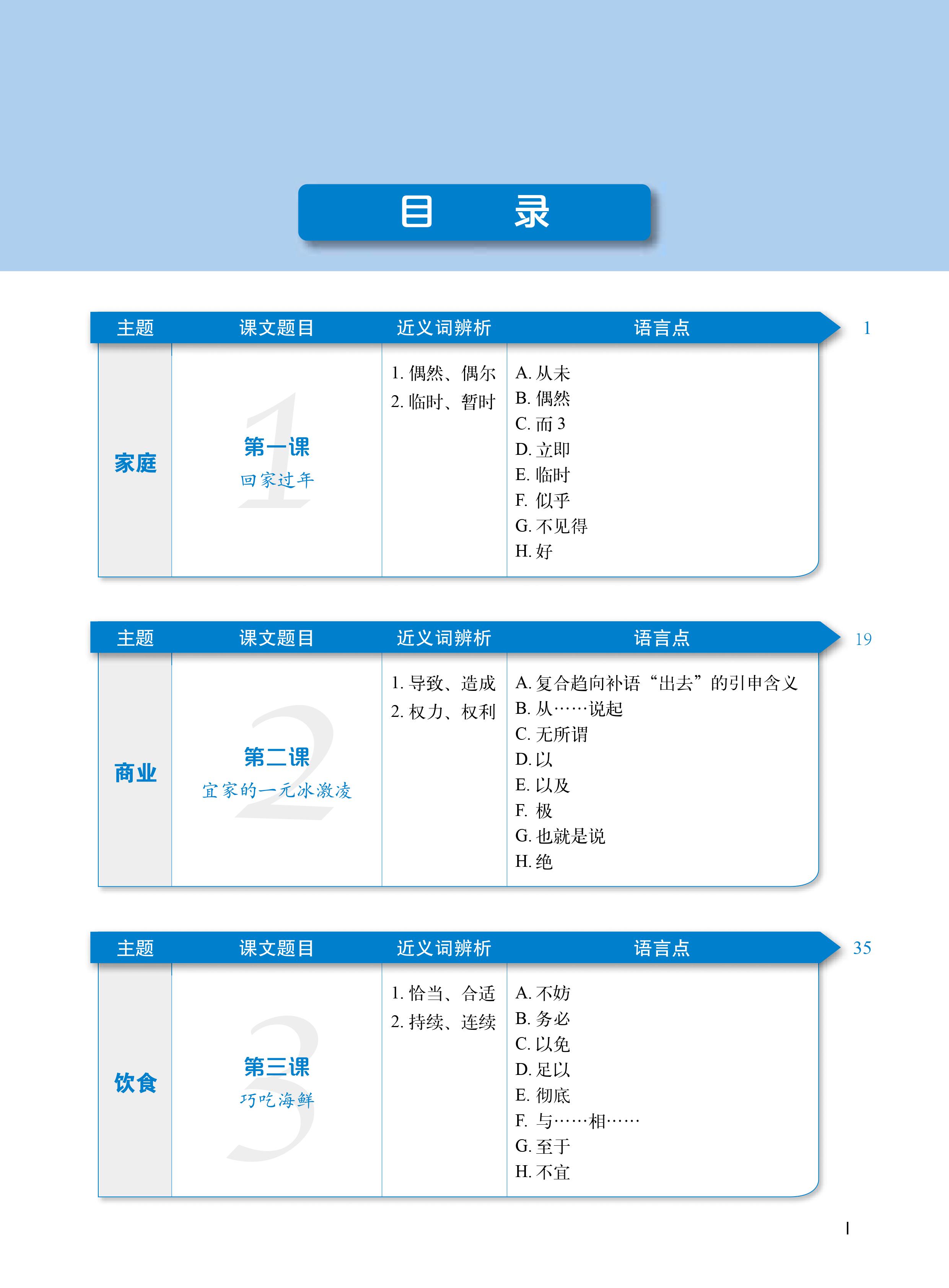 Sách - combo:Giáo Trình Tiếng Trung Tăng Cường - Giáo trình tổng hợp tập 1+2+3+4+5+6 + DVD Tài liệu
