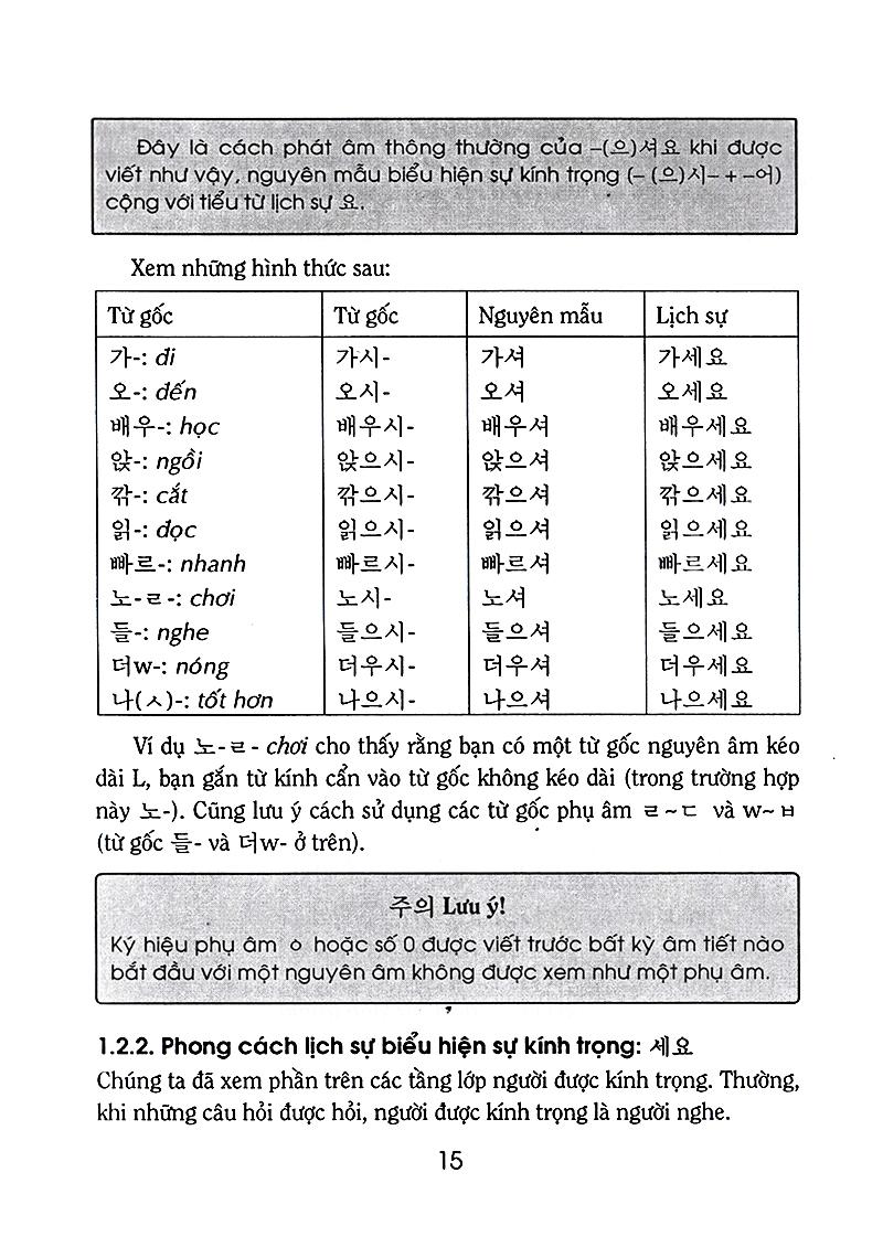 Tự Học Tiếng Hàn Cấp Tốc (Tập 2)