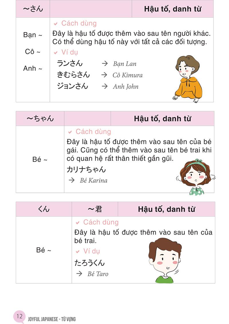 Học Từ Vựng Tiếng Nhật Qua Hội Thoại Giao Tiếp - Bộ Sách Dành Cho Người Tự Học