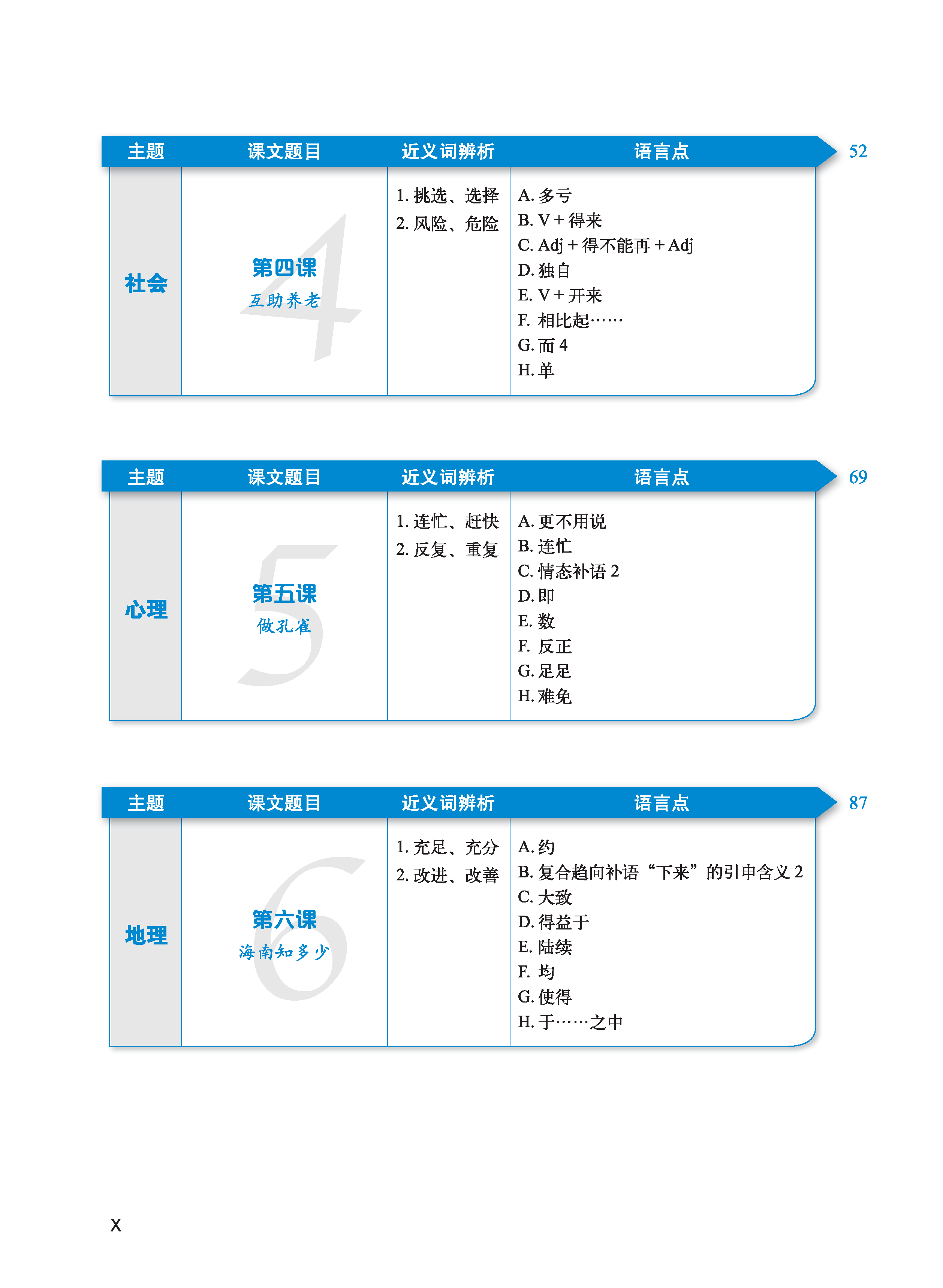 Giáo Trình Tiếng Trung Tăng Cường (Khổ Lớn - In Màu) - Giáo Trình Tổng Hợp 6 (Học Kèm Khóa Học Trực Tuyến Miễn Phí, Tặng File Nghe MP3)