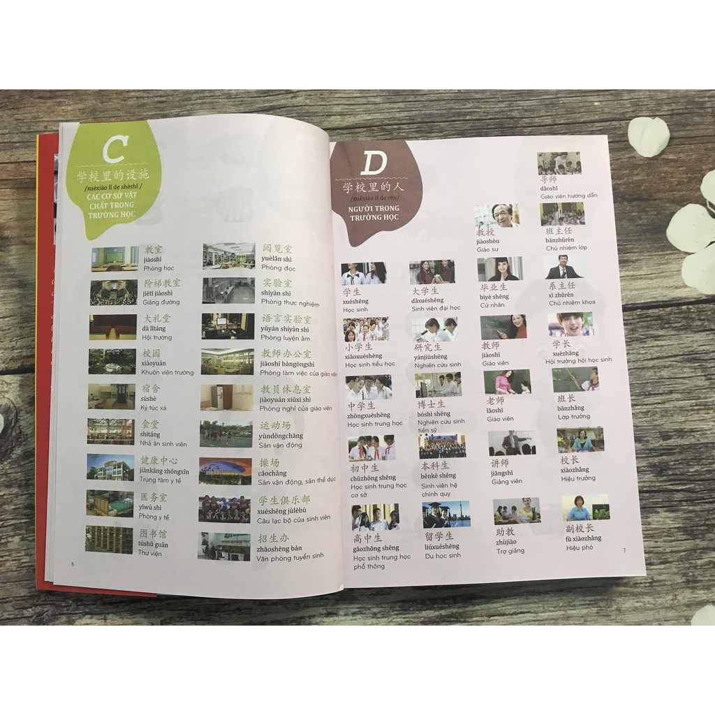 Sách - Combo 2 sách 999 bức thư viết cho chính mình + Make Your Chinese Map +DVD tài liệu