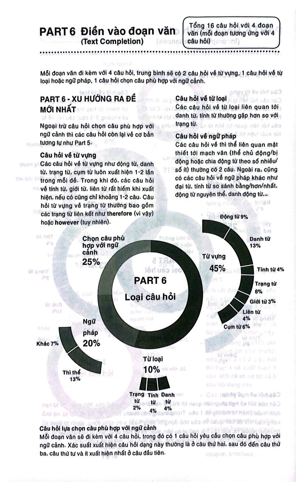 YBM TOEIC Listening 1000 - Vol 2 (Tái Bản 2023)
