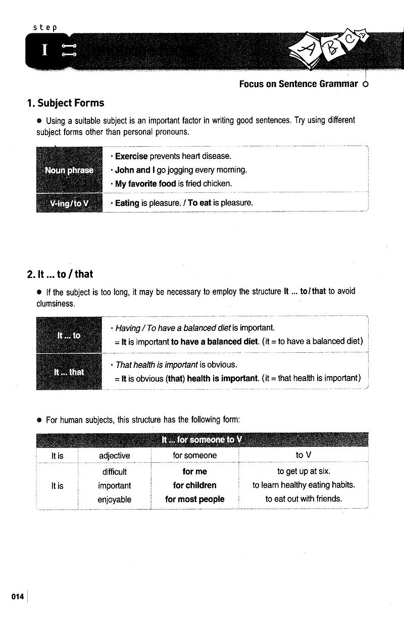 LinguaForum TOEFL iBT B Writing (Kèm 1CD)