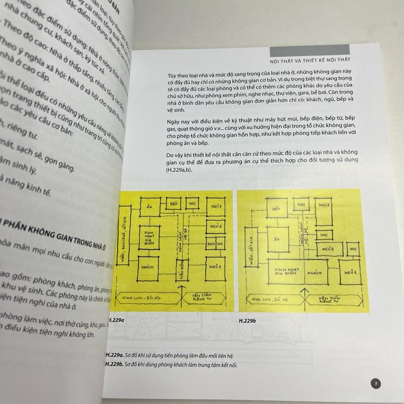 Sách - Nội Thất Và Thiết Kế Nội Thất (Tập 2) - KTS. Phạm Đình Việt