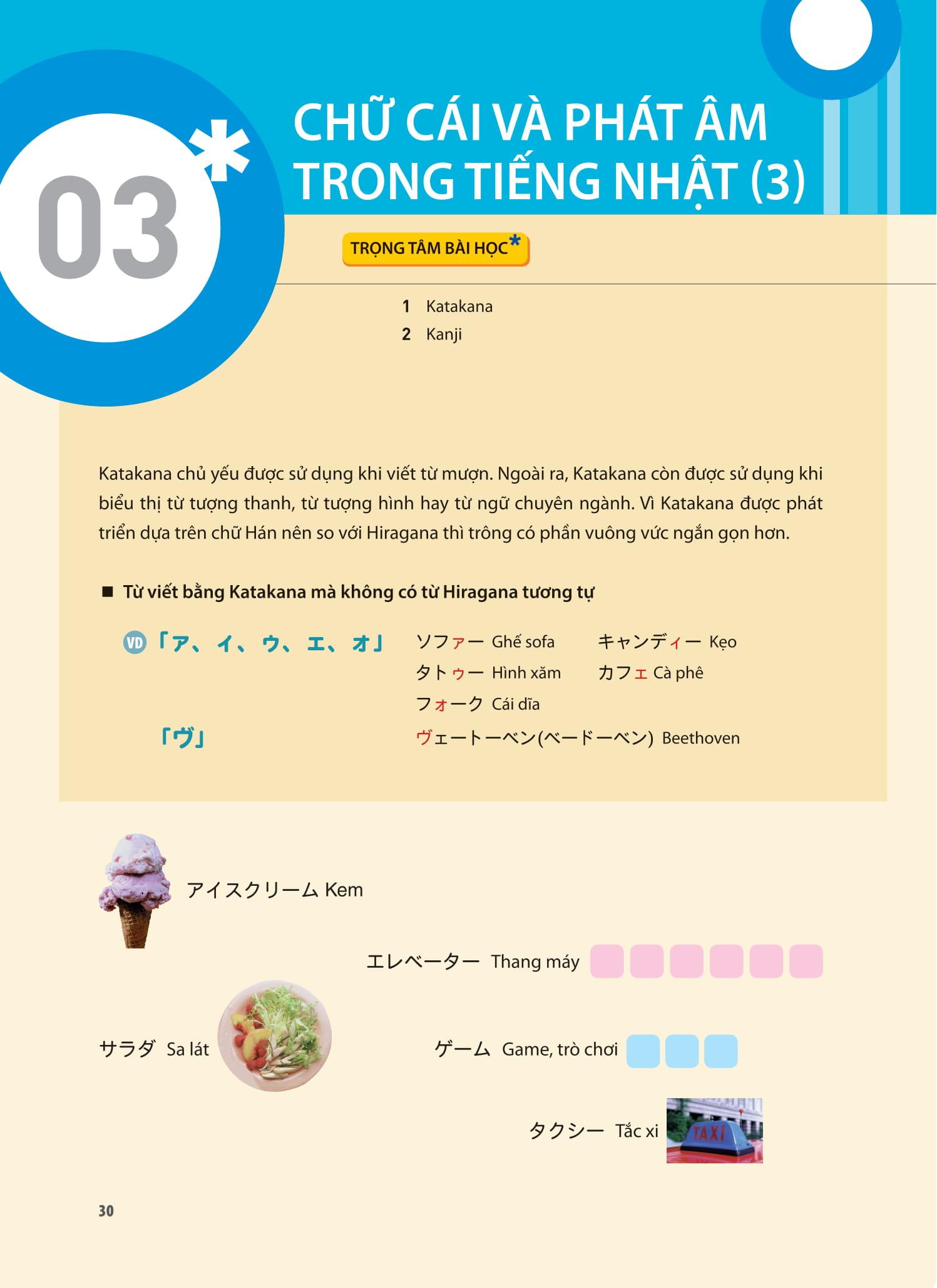 Tiếng Nhật Thật Đơn Giản Dành Cho Người Mới Bắt Đầu - Giao Tiếp