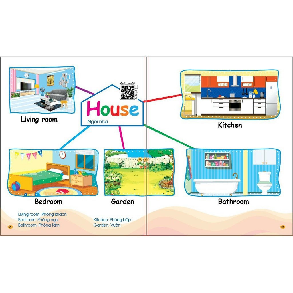 Sách Bé chinh phục từ vựng Tiếng anh (có File âm thanh) - Theo sơ đồ tư duy Mind Map - Phiên bản mới 2021