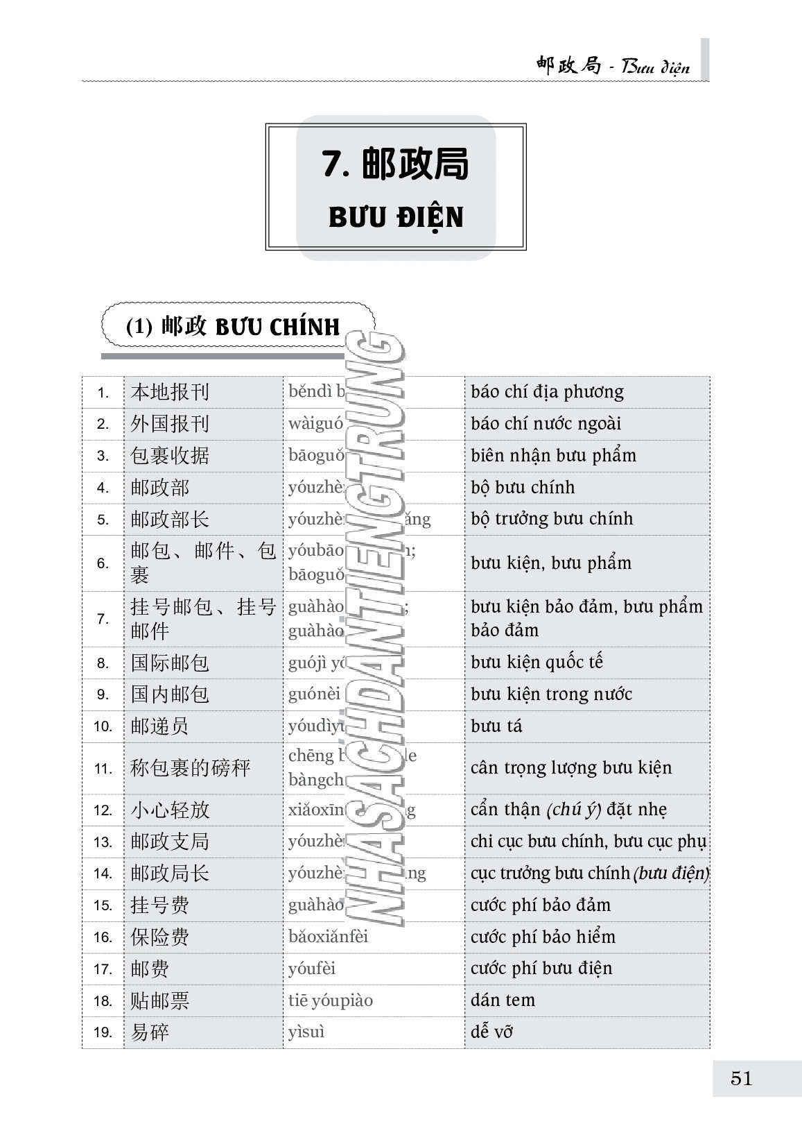 Sách-Combo 2 sách Sổ tay từ vựng HSK1-2-3-4 và TOCFL band A + Từ điển chủ điểm Hán - Việt bìa cứng+DVD tài liệu